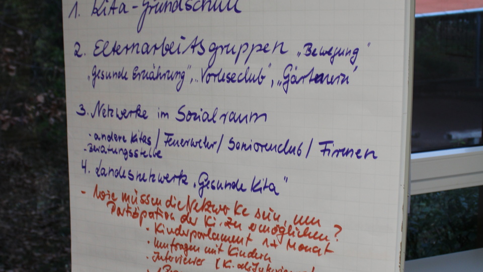 Eindrücke der Fachtagung in Blossin © Gesundheit Berlin-Brandenburg e.V.