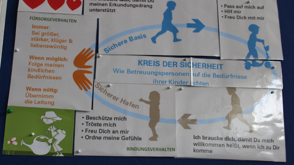 Eindrücke des Workshops © Gesundheit Berlin-Brandenburg e.V.