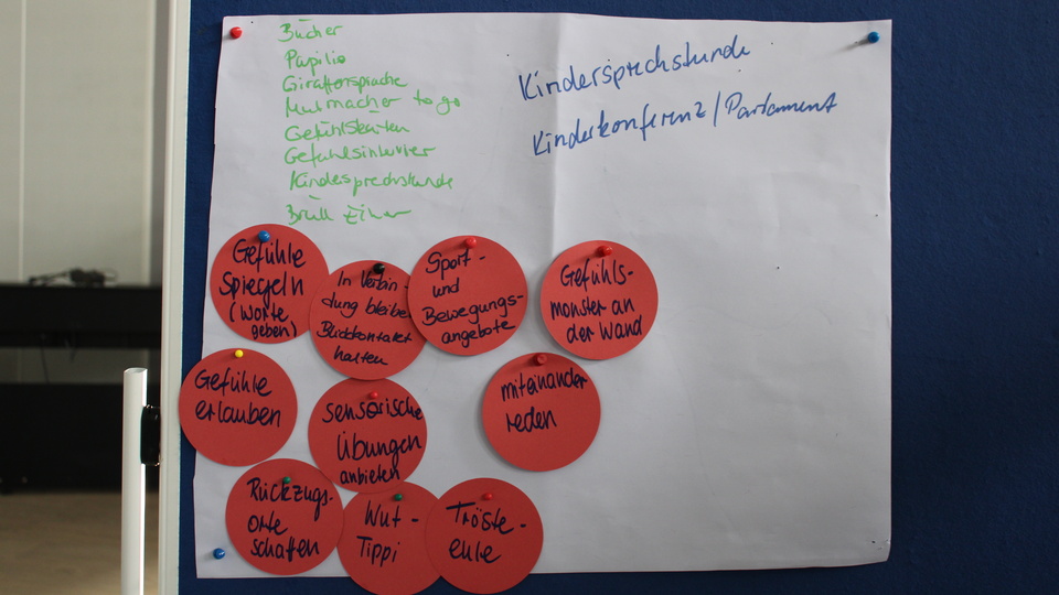 Eindrücke des Workshops © Gesundheit Berlin-Brandenburg e.V.