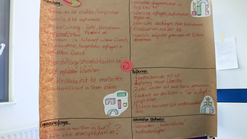 Eindrücke des Workshops zur familiären Anregungsqualität © Gesundheit Berlin-Brandenburg e.V. 