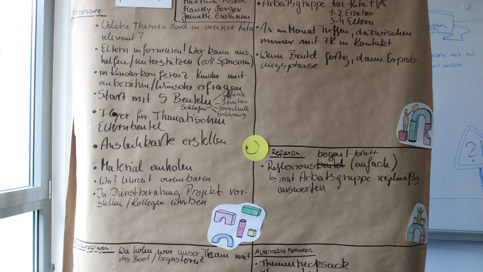 Eindrücke des Workshops zur familiären Anregungsqualität © Gesundheit Berlin-Brandenburg e.V. 