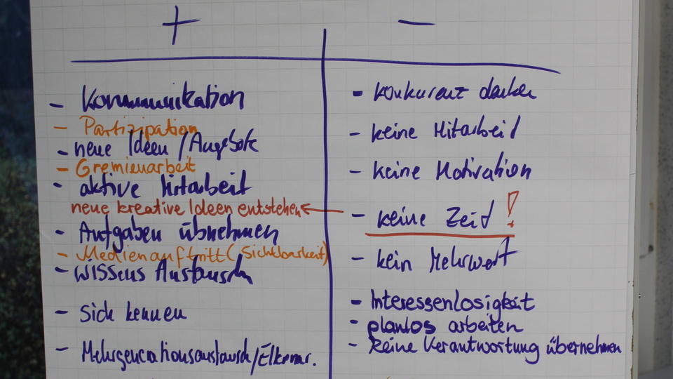 Eindrücke der Fachtagung in Blossin © Gesundheit Berlin-Brandenburg e.V.