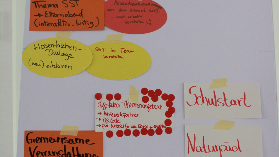 Eindrücke des Workshops zur familiären Anregungsqualität © Gesundheit Berlin-Brandenburg e.V. 