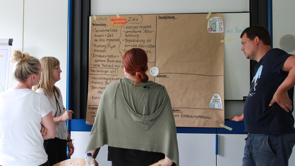 Eindrücke des Workshops zur familiären Anregungsqualität © Gesundheit Berlin-Brandenburg e.V. 