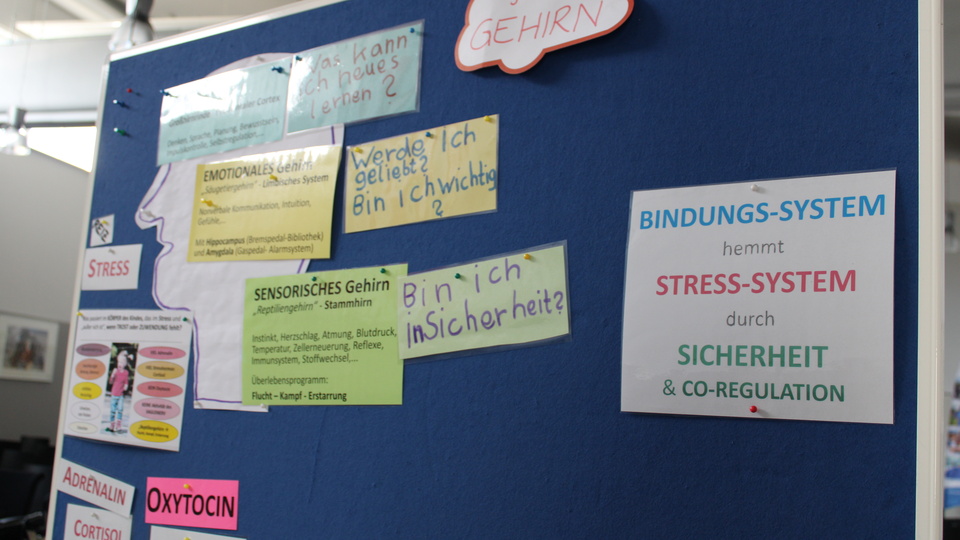 Eindrücke des Workshops © Gesundheit Berlin-Brandenburg e.V.
